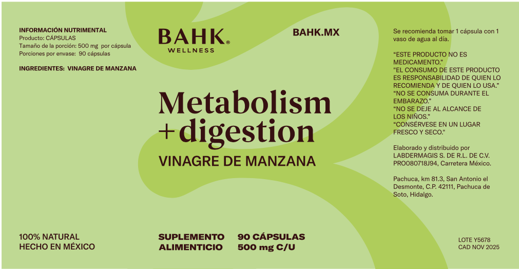 Metabolism + digestion